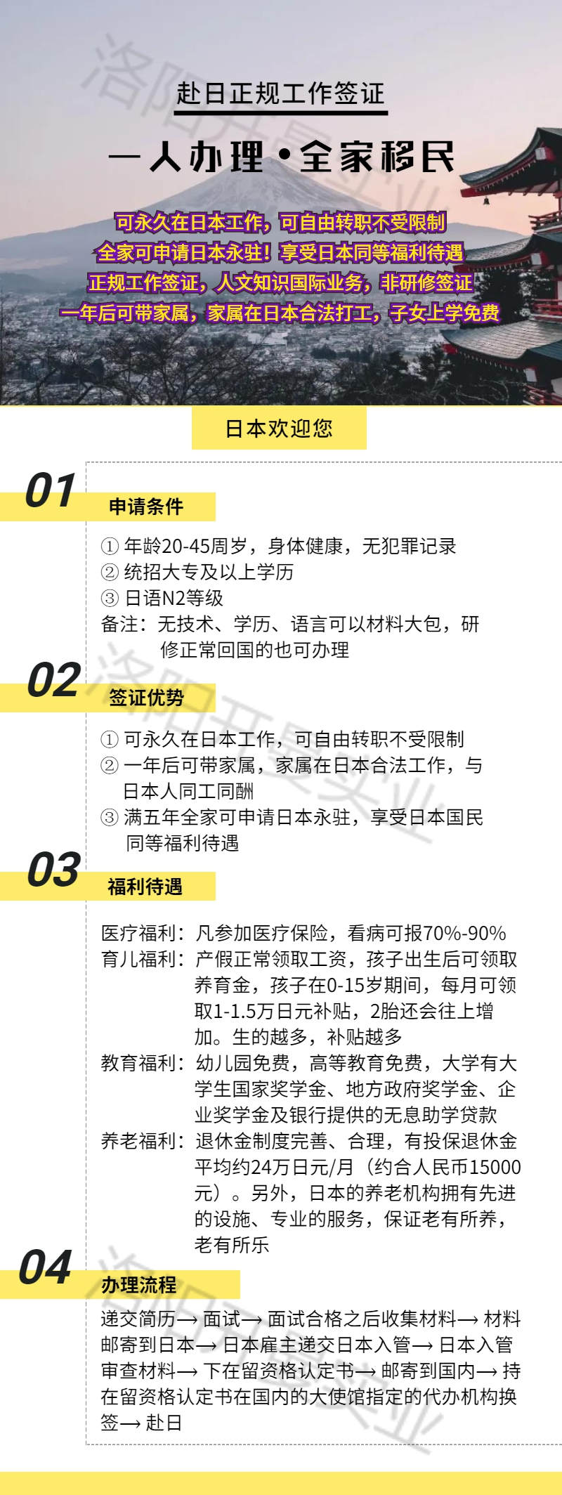 日本工簽的優(yōu)勢(shì)有哪些？